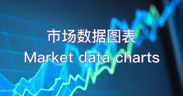 market data市场数据图表